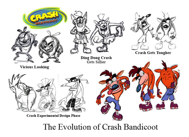 The Evolution of Crash