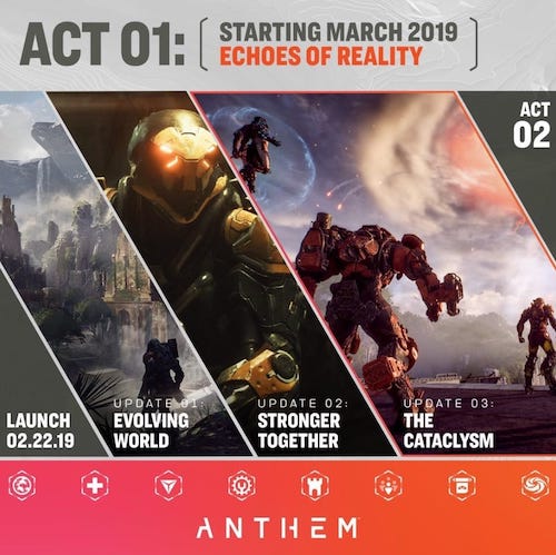 Marketing image promoting the release and updates to BioWare's Anthem.