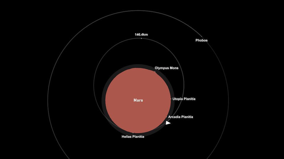 Screenshot from Spaceflight Simulator showing Mars and the orbits of the rocket and Phobos.